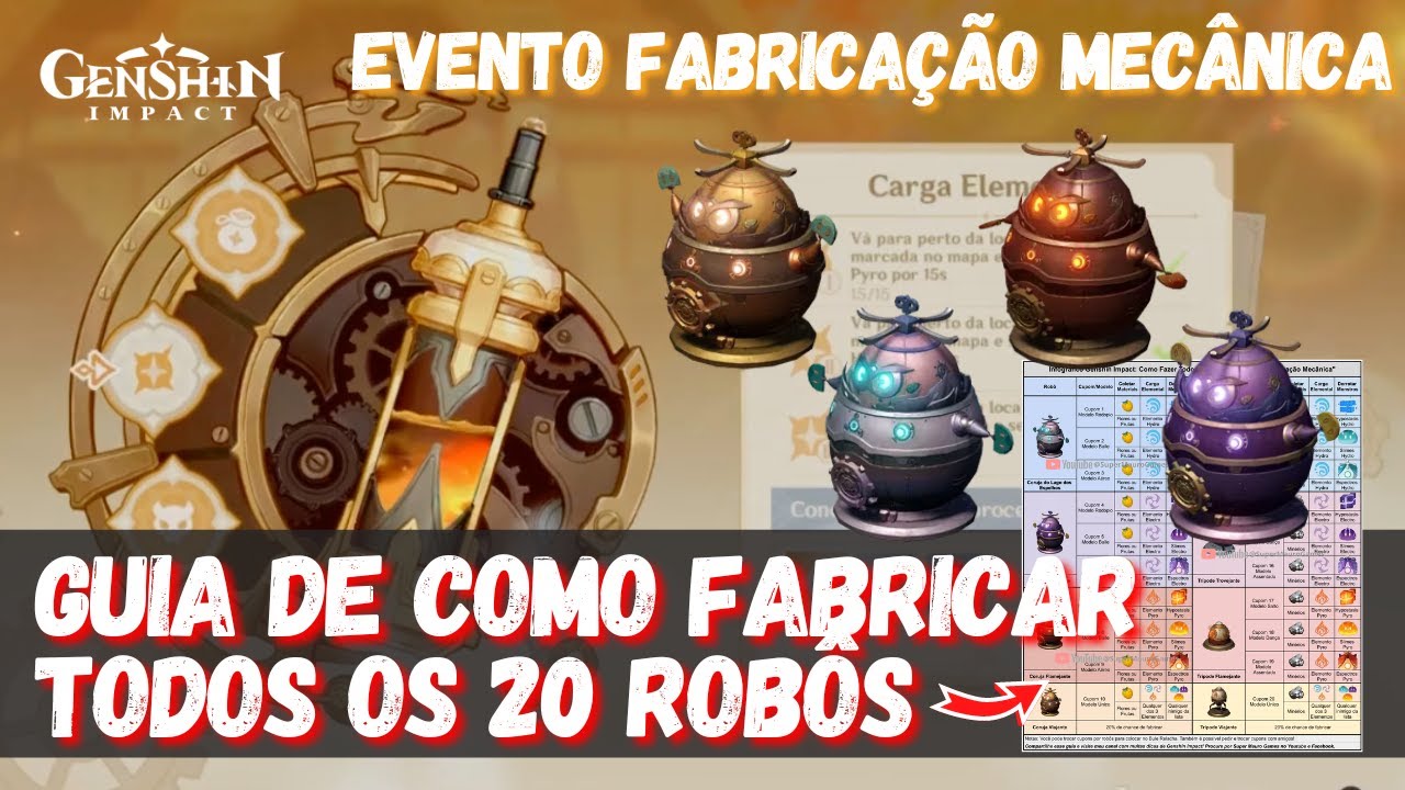 Novo Código de Resgate + 2 Eventos Web 180+60 Gemas e Sorteio Benção da Lua  na HoYoLAB Genshin Impact