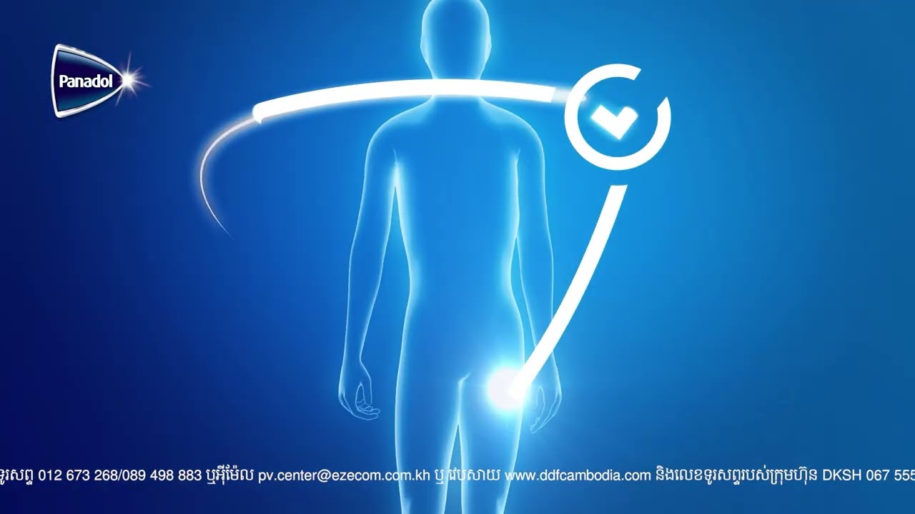 TVC 6s - Panadol 500 mg - Effective on FEVER relief