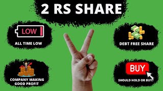 2023 KA MULTIBAGGER PENNY SHARE || 2 rupee penny stock – MEGACORP SHARE