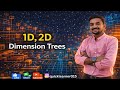 1D , 2D(query point's) | Higher Dimensional Segment Trees | Data Structures | Algorithm | sam &amp; mush
