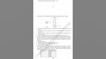class 12 chemistry question paper 2078 neb | chemistry model question 2078 |