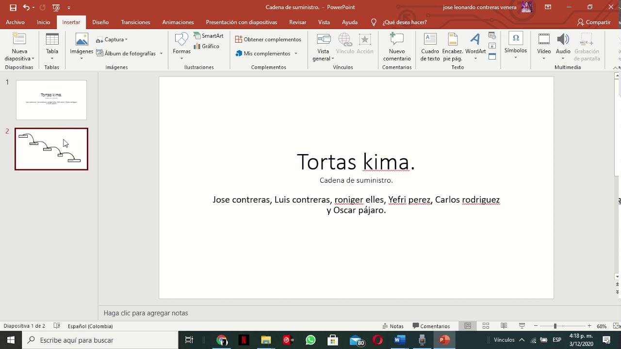 Cadena de suministro, tortas kima. YouTube
