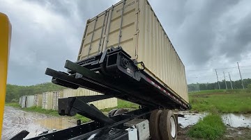 What’s QuickLoadz?