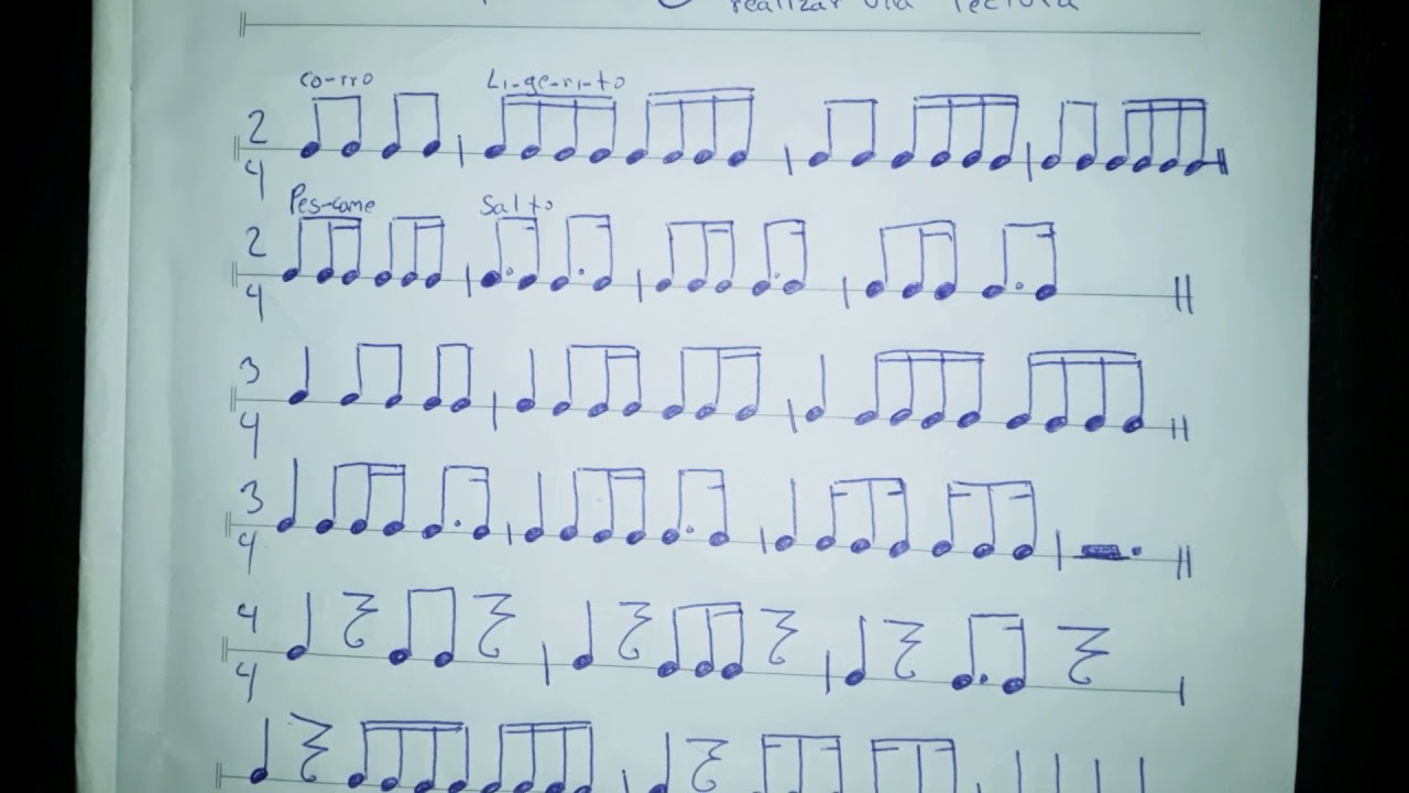 Lectura de Células Rítmicas