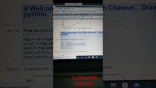 SIMPLE DATA VISUALIZATION IN PAYTHON 🤩😜🤩|| DRAWING THE INSIDE OF THE GRAPH😍||🤔with python