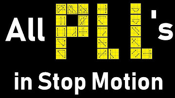 All PLL algorithms in Stop Motion | Stop Motion