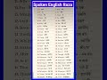 इतनी आसान English 😲 | English speaking practice #english vocabulary #daily use english sentences