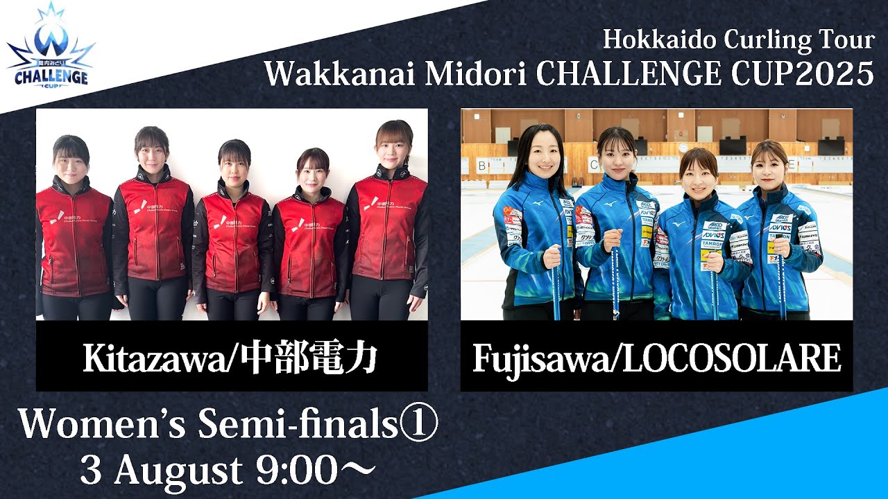 実況解説なし】【女子準決勝①】中部電力 vs LOCOSOLARE / 稚内みどり