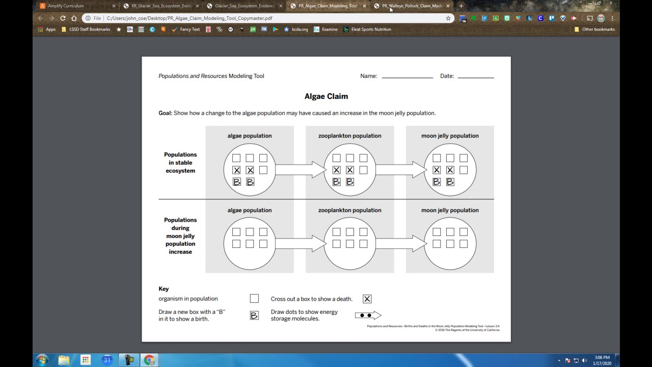 Populations and Resources Lesson 3.4 - YouTube