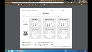 Populations and Resources Lesson 3.4