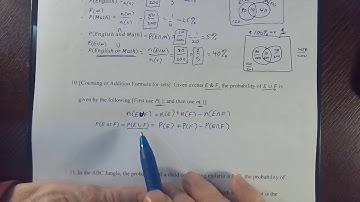 Finite Math (7.3.d) Compound Events: Union, Intersection, Complements