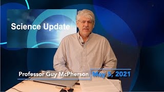 Science Update May and Might Become Is