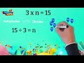 Understanding Multiplication and Finding Unknowns