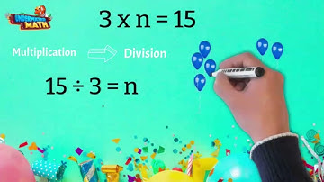 Finding Unknowns in Multiplication - 3rd Grade