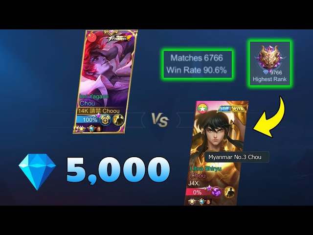 CHOOU vs PRO PLAYER CHOU 6K MATCHES 90% WinRate (he destroy me) class=