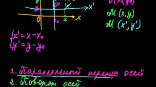 §50 Метод координат на плоскости