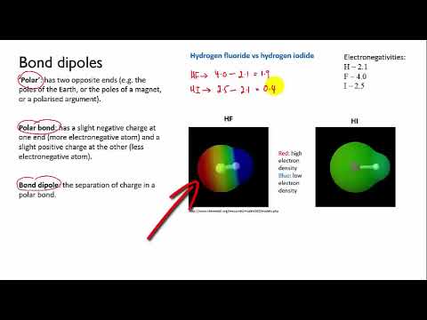 ⁣Comparing HF and HI dipoles | Intermolecular forces | meriSTEM