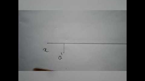 KTU Graphics; Plane rotation method. Courtesy; Gayathri Jayaram