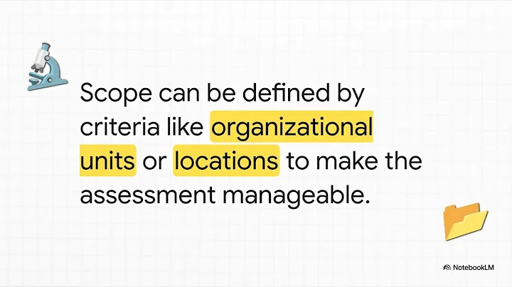 Assessing Enterprise Risk Management  Internal Audit Simplified
