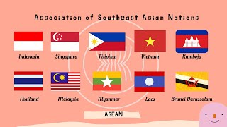 Association of Southeast Asian Nations ( ASEAN ) - Riverdale Learning - #12