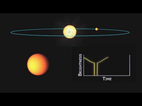 Kepler Spies Changing Phases On Planet HAT-P-7 [72...