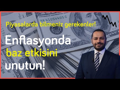 Enflasyonda karanlık günler! Faiz bam bam iner & Fed fırtınasına hazır mısınız? | Tuğberk Çitilci