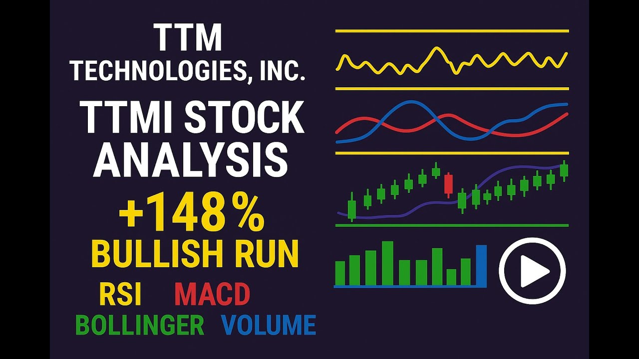 TTMI  stock analysis TTM Technologies Inc $TTMI