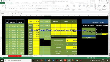 40%  de lucro com o melhor robo para binary.com $84 dólares em poucos minutos Robo Trader Bruno