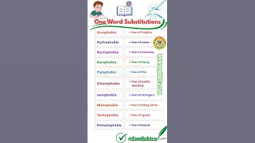 📚 One Word Substitution | SSC CGL Exam | MTS | Competitive Exams | Spoken English