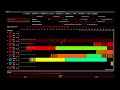 🎵 Age of Consent — New Order | Roland JD-Xi Performance 🎵
