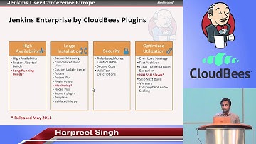 2014 JUC Berlin - Jenkins in the Enterprise: Building Resilient CI Infrastructure