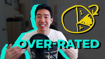 Why Time Management Isn