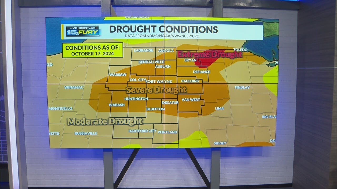 Drought Index keeps our area in a a severe drought - YouTube