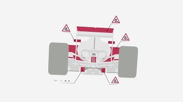 Ensono Managed AWS - Part 2