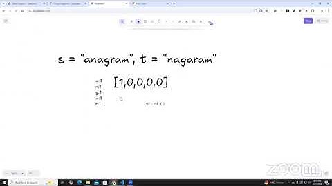 Week 1, Day 4: Solving  LeetCode  Problems - Valid Anagrams & Groups Anagrams in DSA