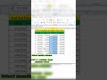 find out the day month year without any function.#shorts #computereducation #exceltricks