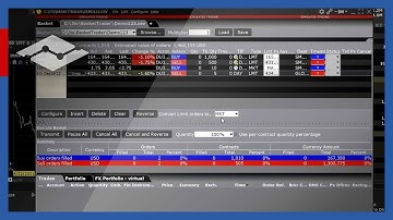 TWS BasketTrader Part 1 – Create a Basket