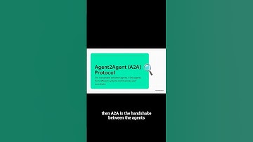 Unlocking a Unified World of AI Agents
