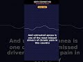 0 2026 04 30 why i screen every chronic pain patient for sleep
