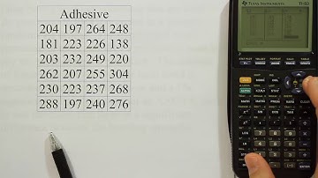 Using a TI-83/84 Graphing Calculator to Perform ANOVA CRD