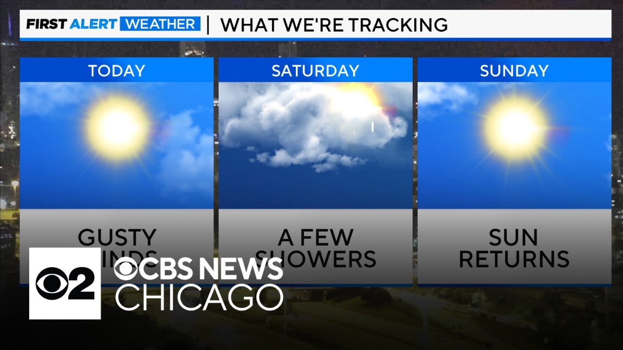Sunny day ahead in Chicago - YouTube