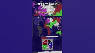 Global Domination | Territorial IO Timelapse