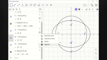 Graphing and Describing an Ellipse with Horizontal and Vertical Major Axis Using GeoGebra