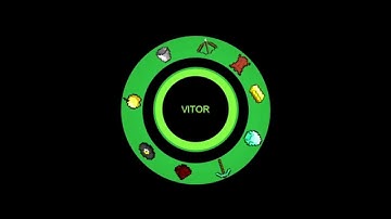 Intro Vitor Tutoriais