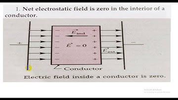 Behaviour of conductor in Electrostatic Field