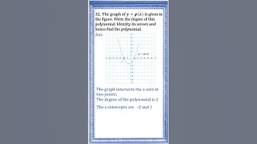 The graph of 𝒚=𝒑(𝒙) is given in the figure. Write the degree of this polynomial. #polynomials