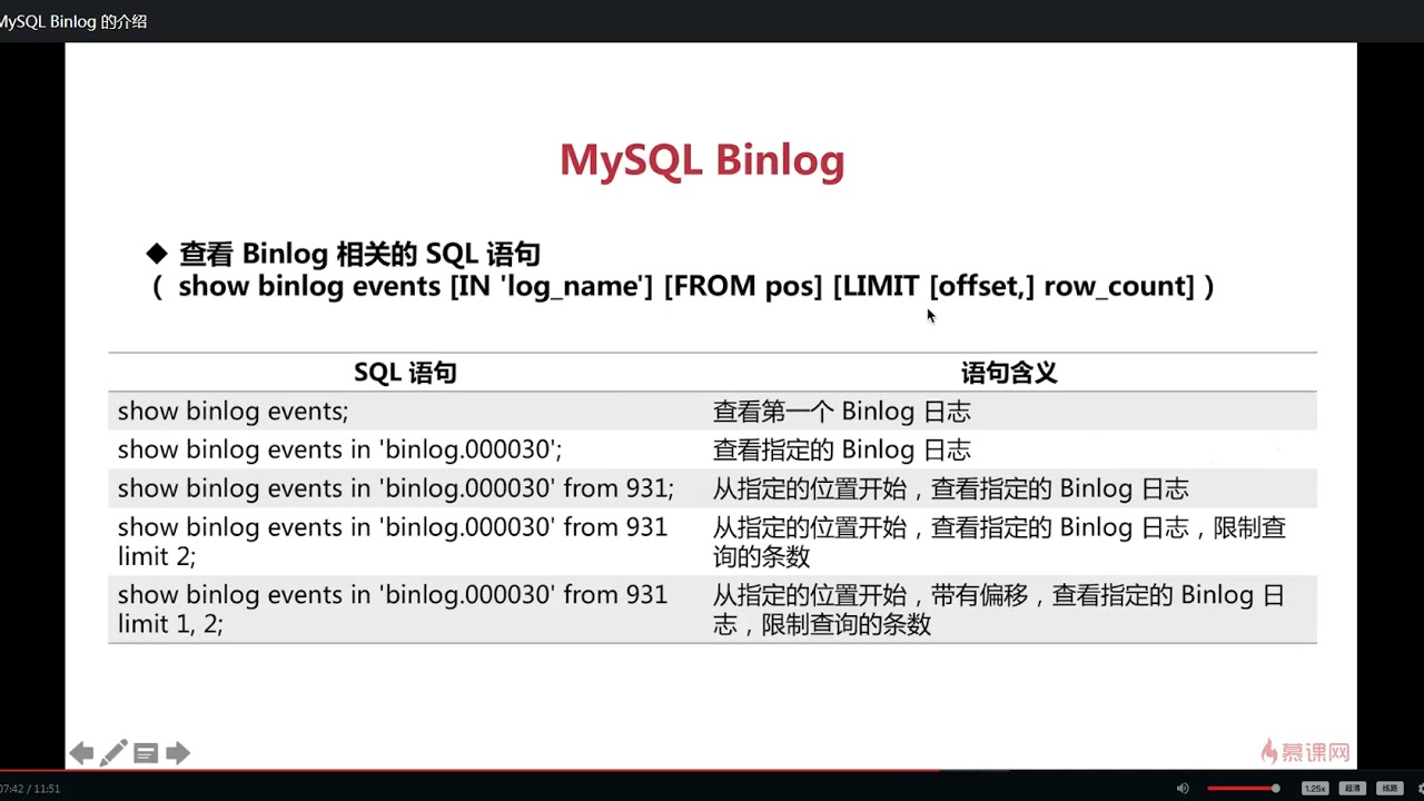 9 1 MySQL Binlog 的介绍 - YouTube