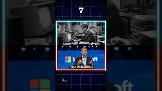 Unforgettable Finish | Success Stories #motivation #viral #work