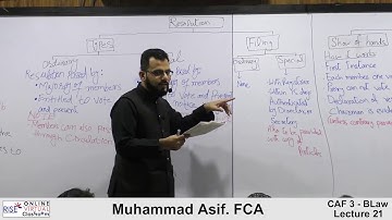 Caf 3 | Sir Asif Lecture  21