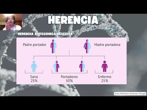 Inmunodeeficiencias primarias